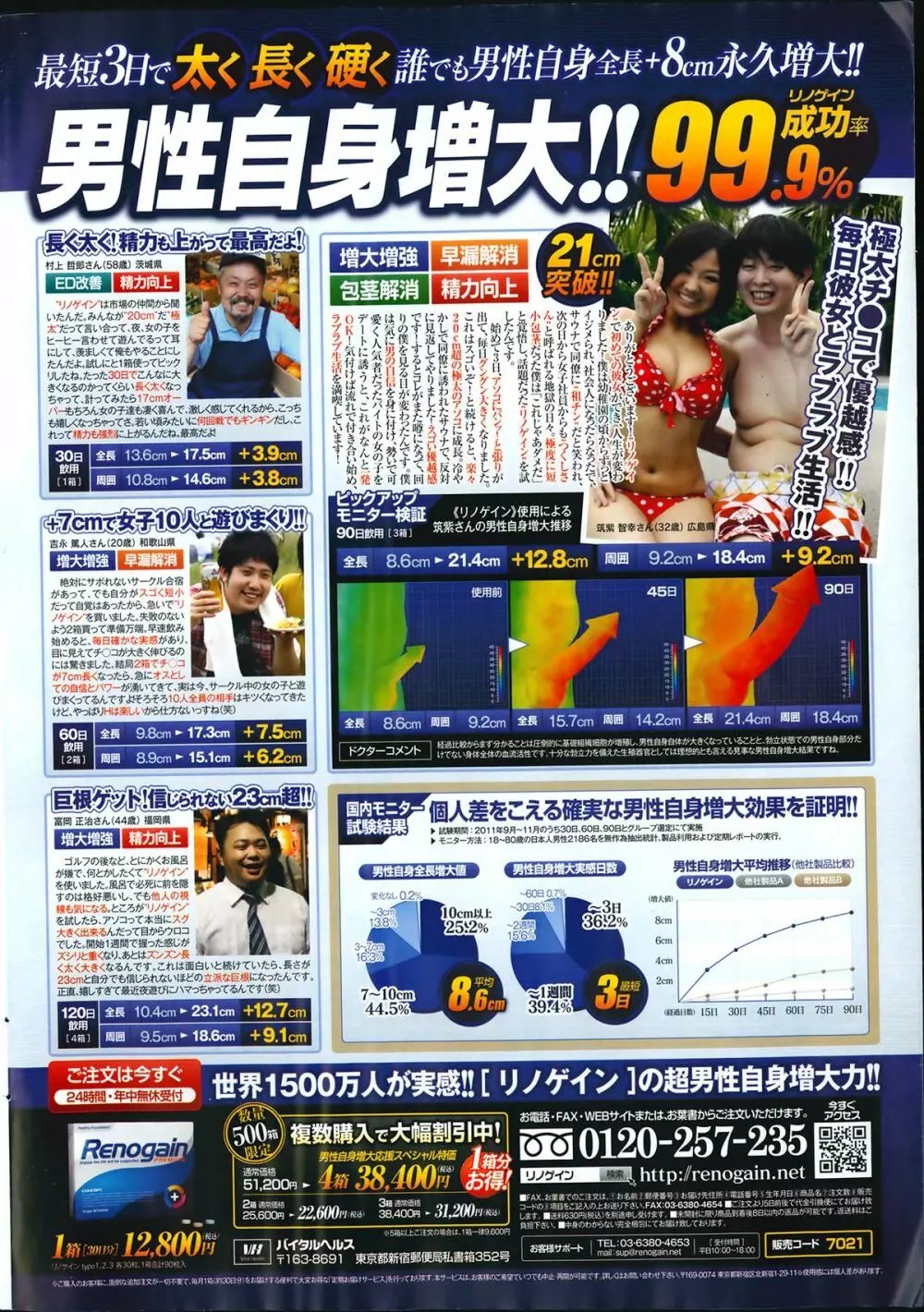 アクションピザッツ 2014年3月号 253ページ