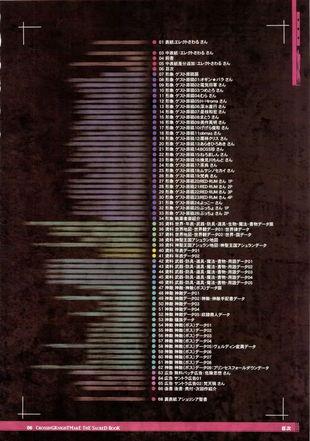 CrossinG KnighTMarE ThE SacreD BooK 6ページ