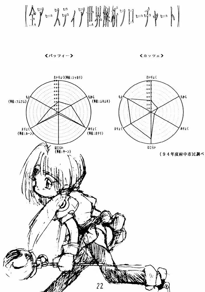 兄ちゃんウチもうアカンねん 21ページ