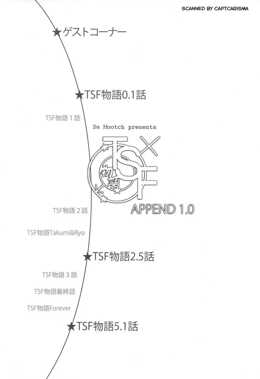 TSF物語アペンド1.0 3ページ