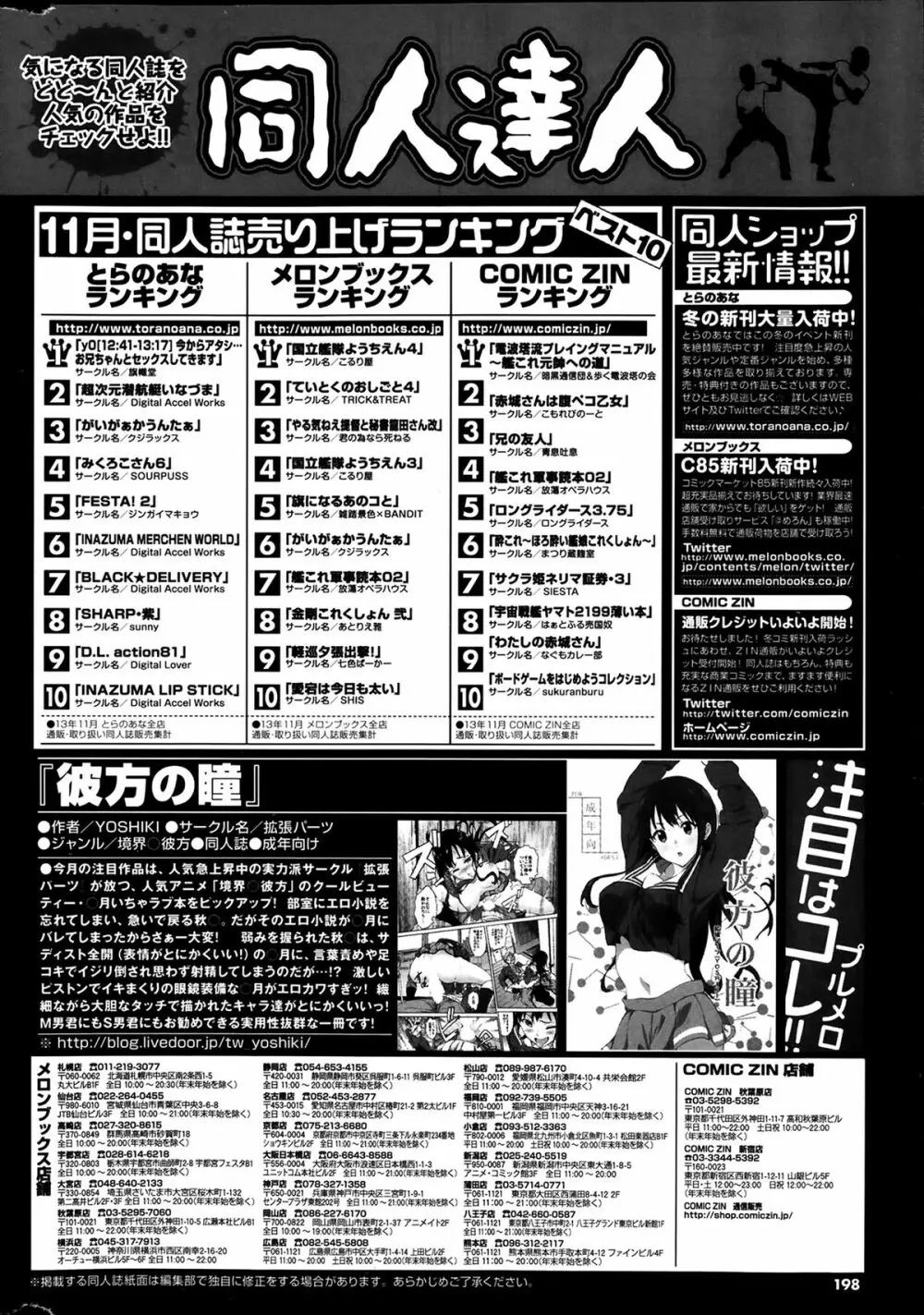 プルメロ 2014年03月号 198ページ