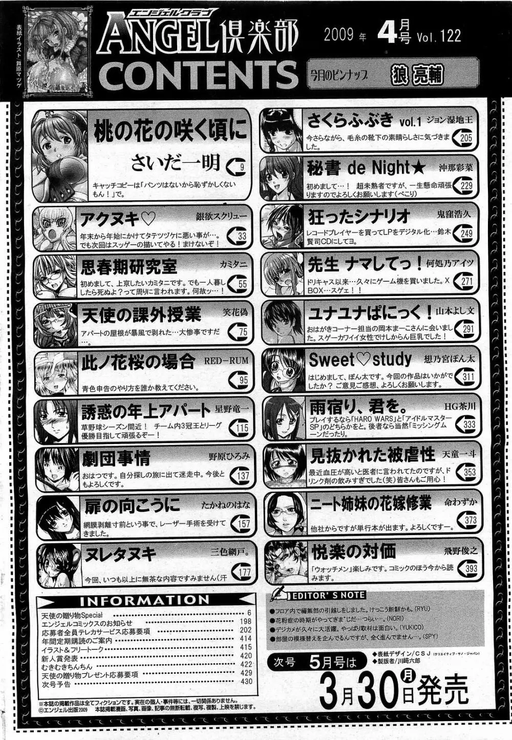 ANGEL 倶楽部 2009年4月号 424ページ