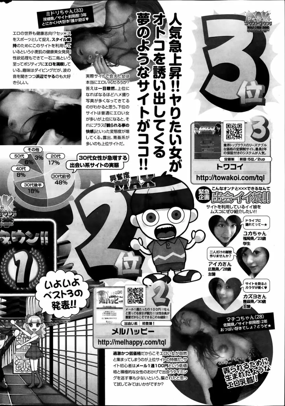 月刊 ビタマン 2014年4月号 250ページ