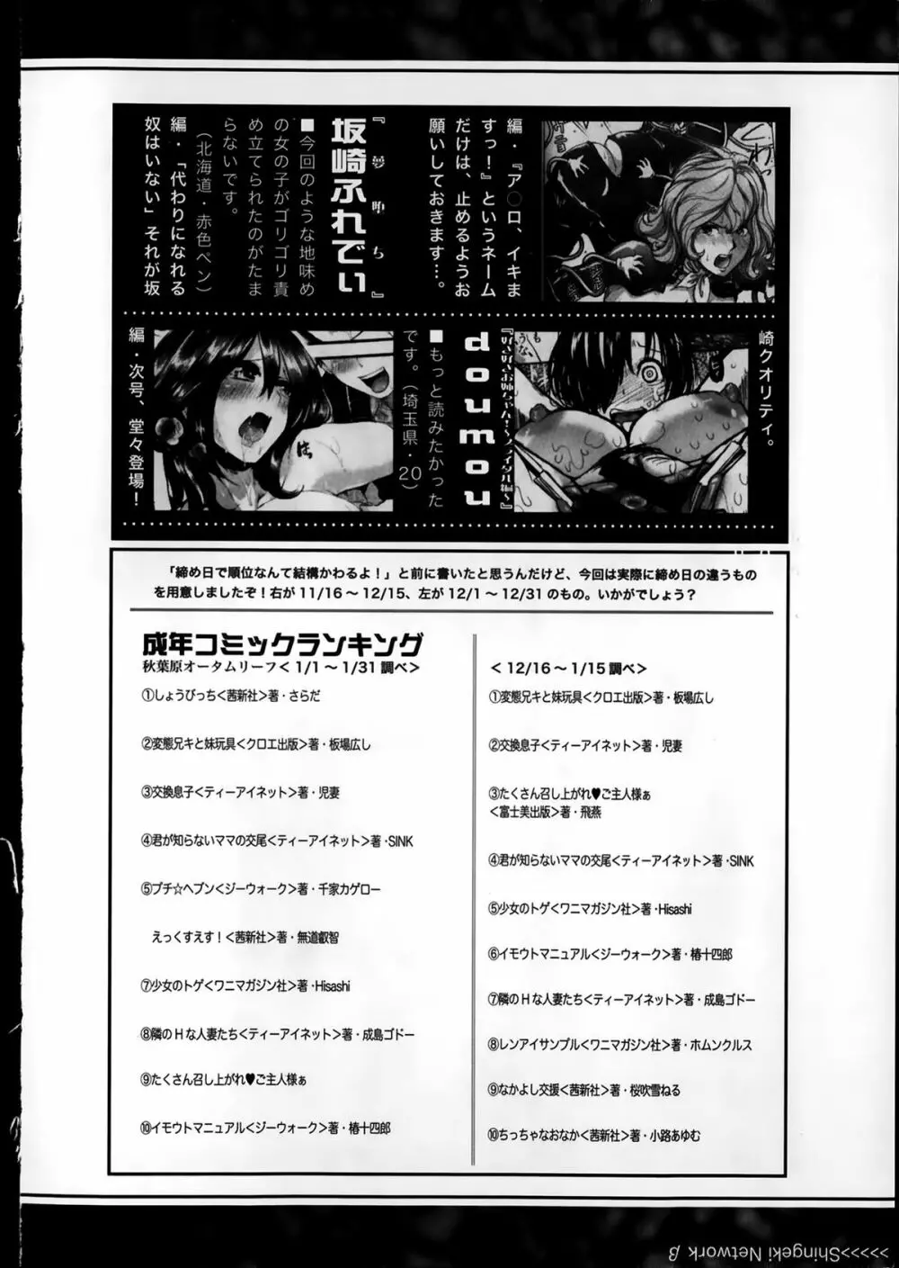 COMIC真激 2014年4月号 338ページ