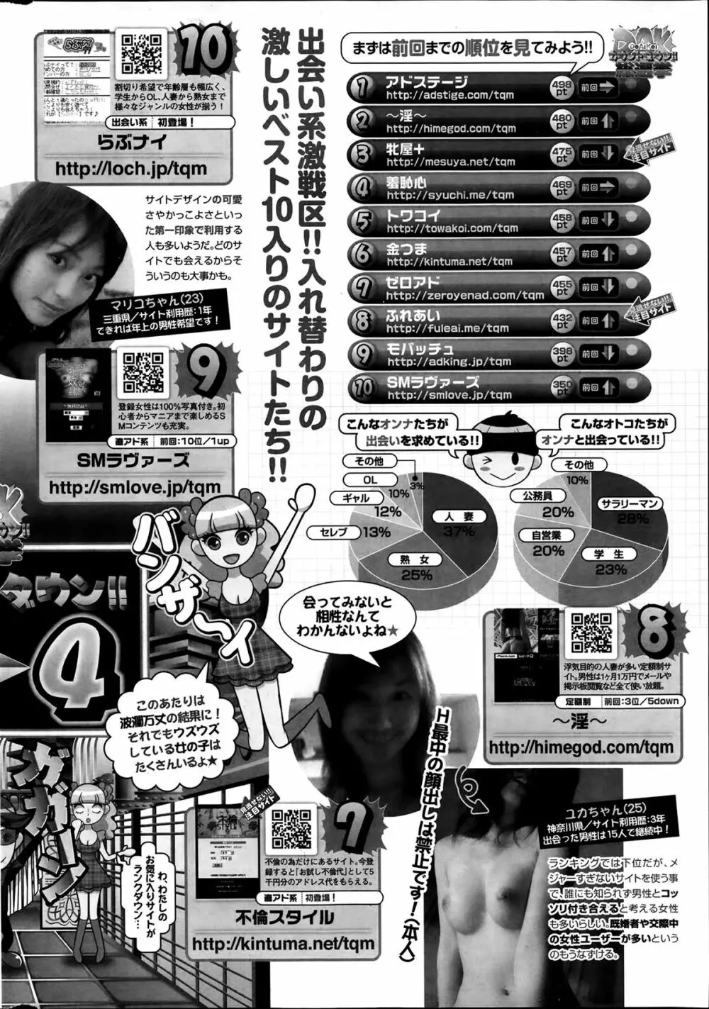 ナマイキッ！ 2014年4月号 250ページ