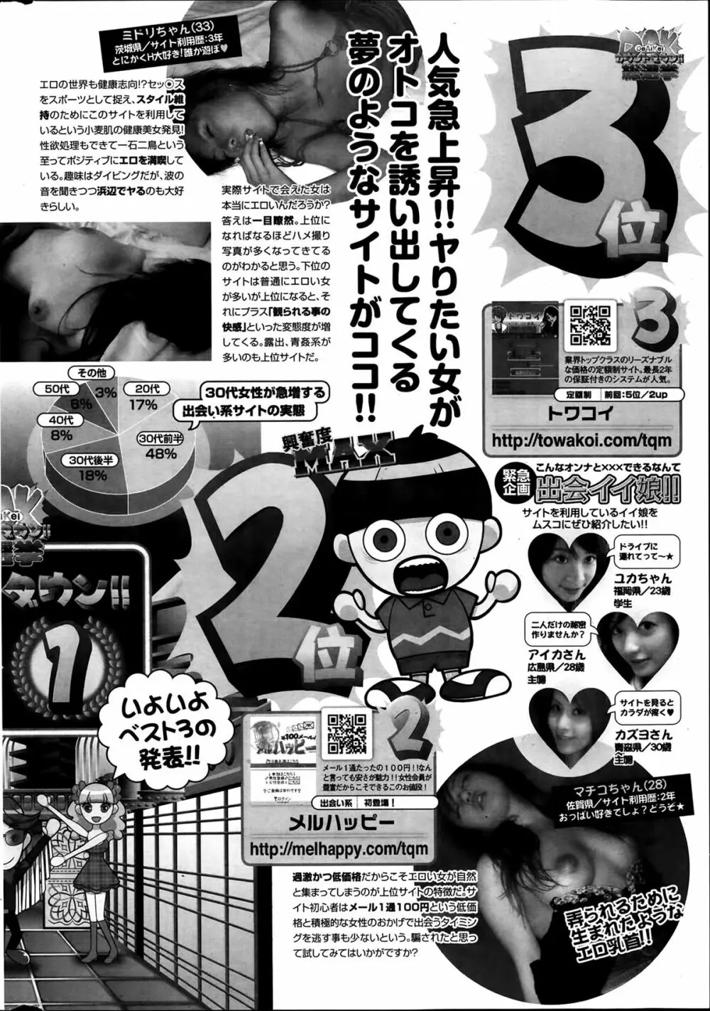 ナマイキッ！ 2014年4月号 252ページ