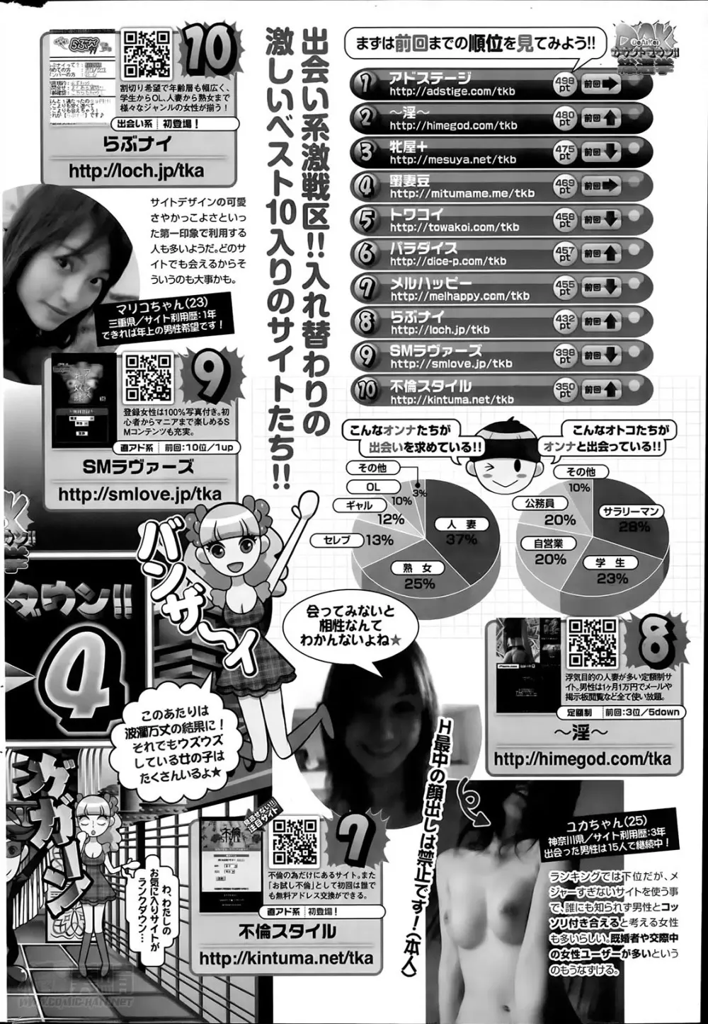 ナマイキッ！ 2014年6月号 254ページ