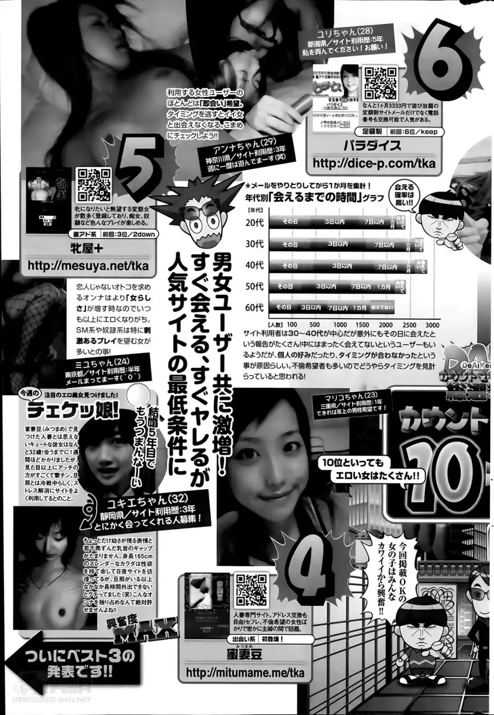 ナマイキッ！ 2014年6月号 255ページ