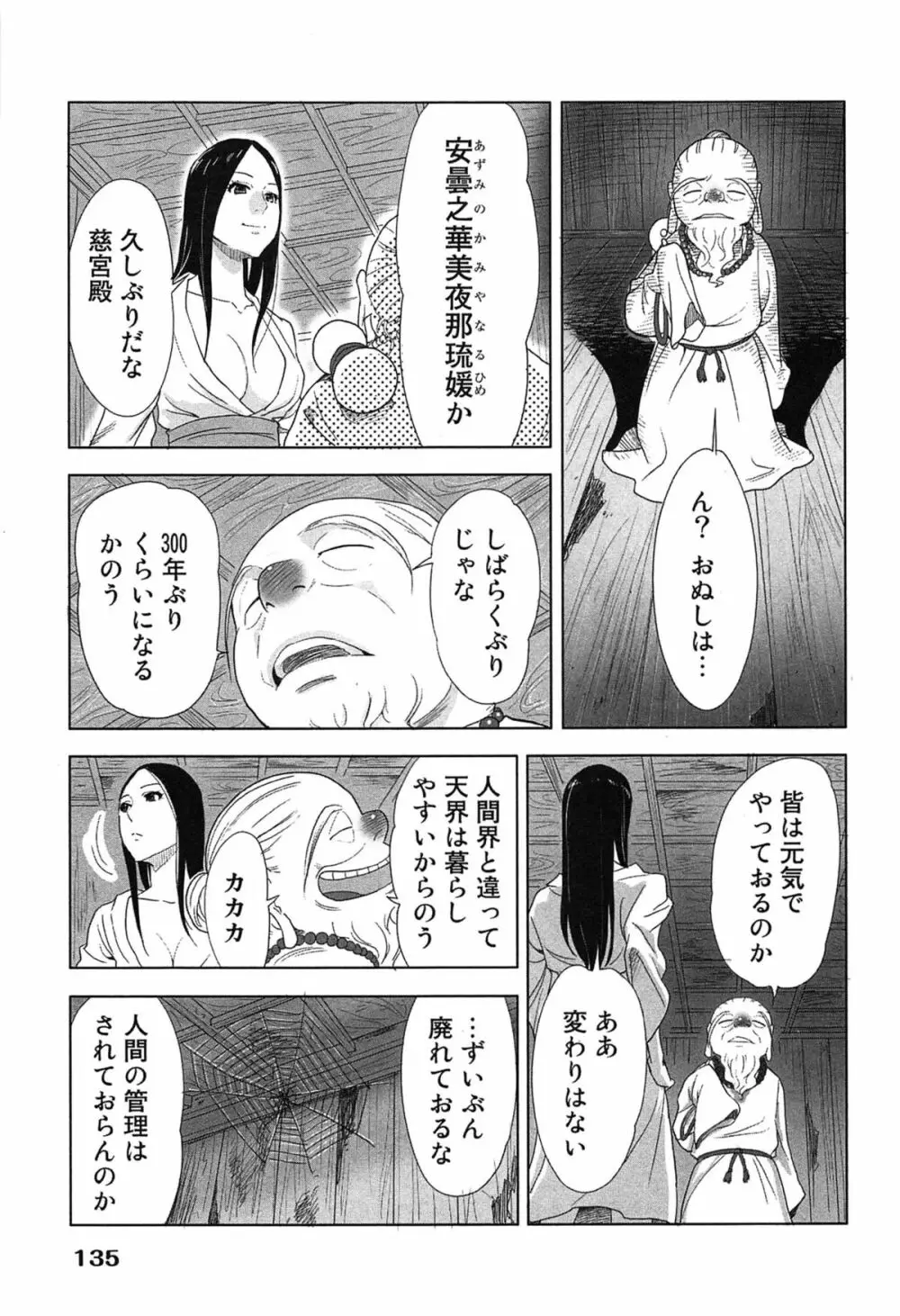 女神と一年暮らしてみた。 1 139ページ