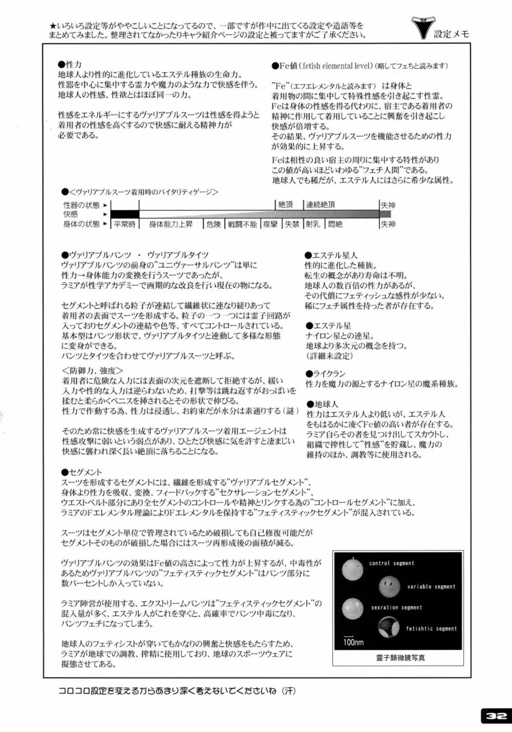 ぴたぴた競泳水着戦士3 32ページ