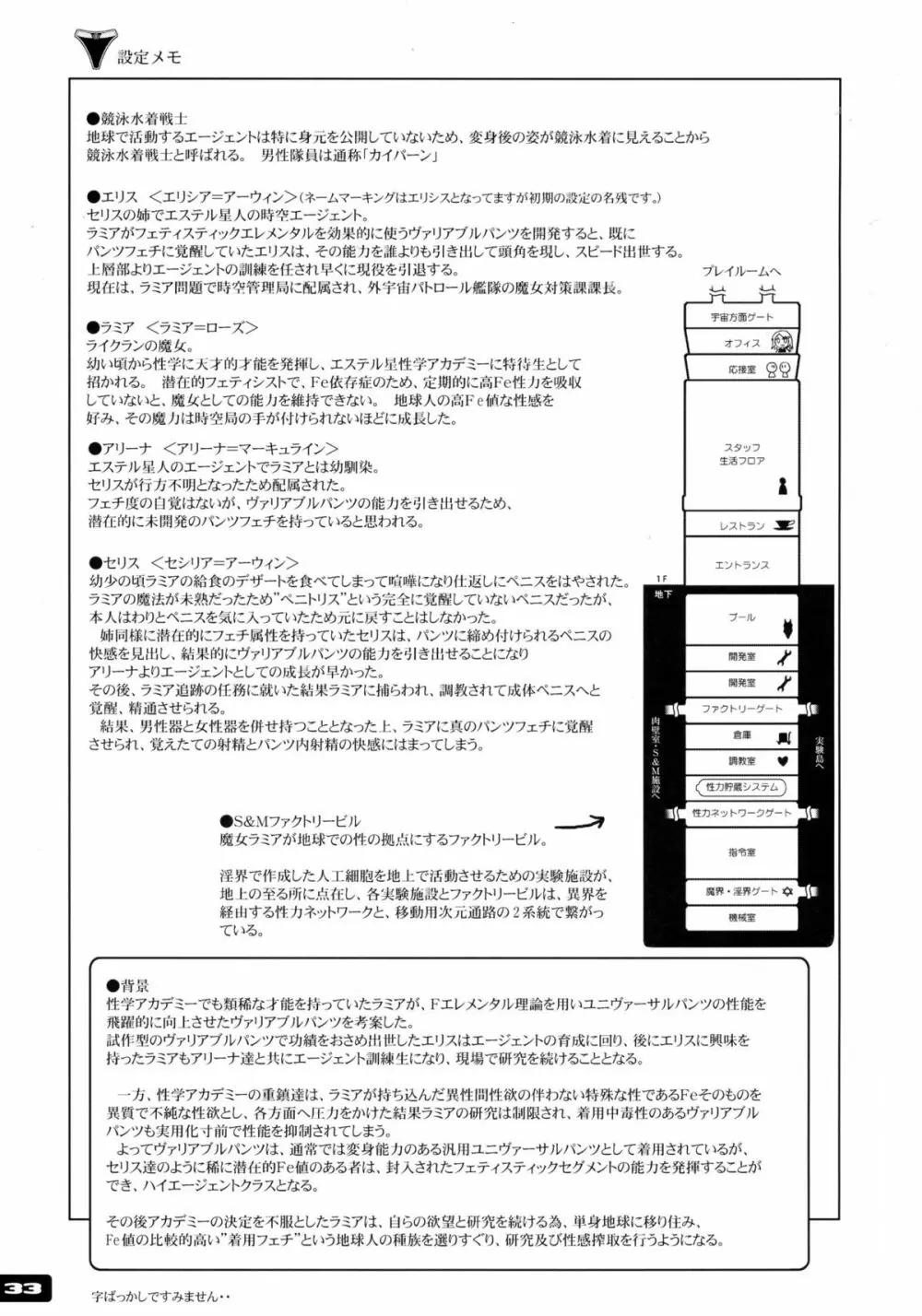 ぴたぴた競泳水着戦士3 33ページ