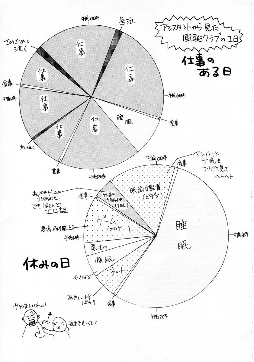 発情X 178ページ