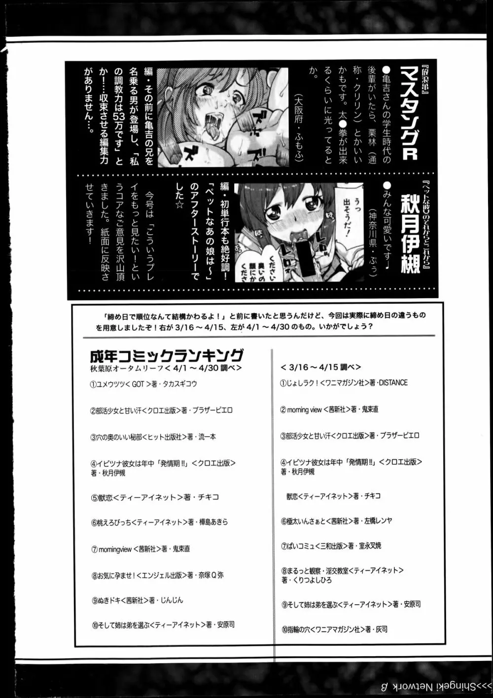 COMIC 真激 2014年7月号 342ページ