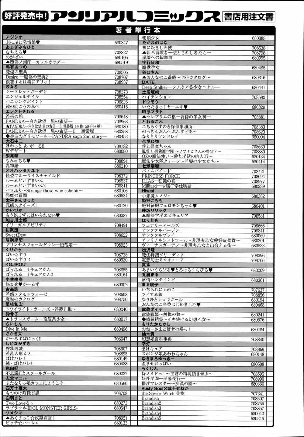 コミックアンリアル 2014年6月号 Vol.49 475ページ