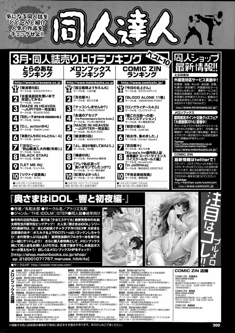 COMIC プルメロ 2014年7月号 200ページ