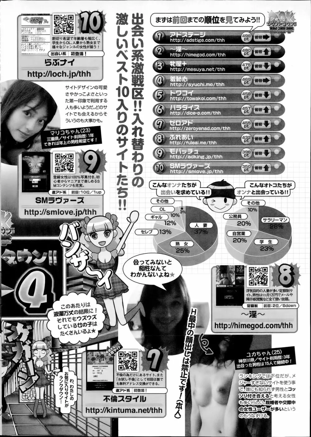 ナマイキッ！ 2014年7月号 250ページ