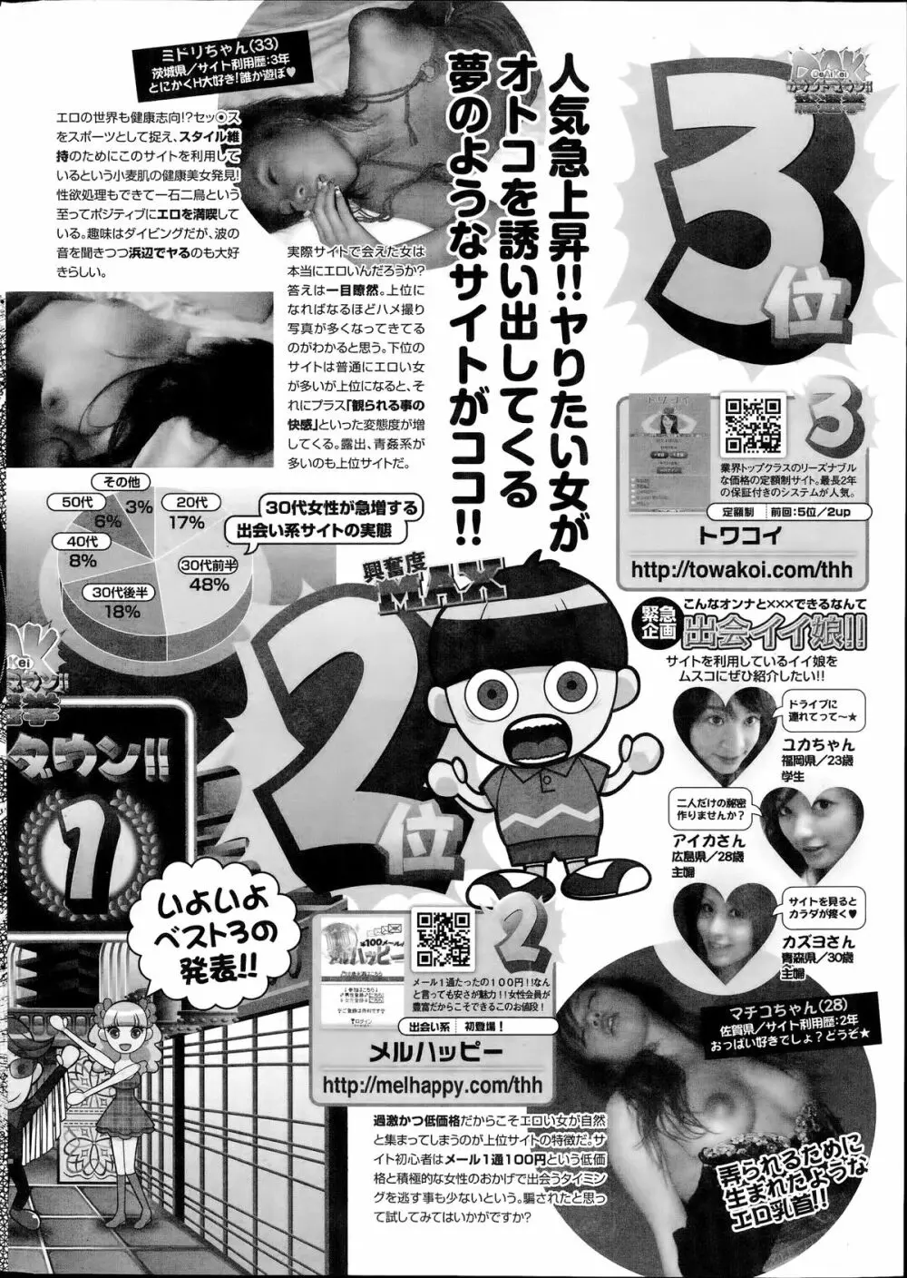 ナマイキッ！ 2014年7月号 252ページ