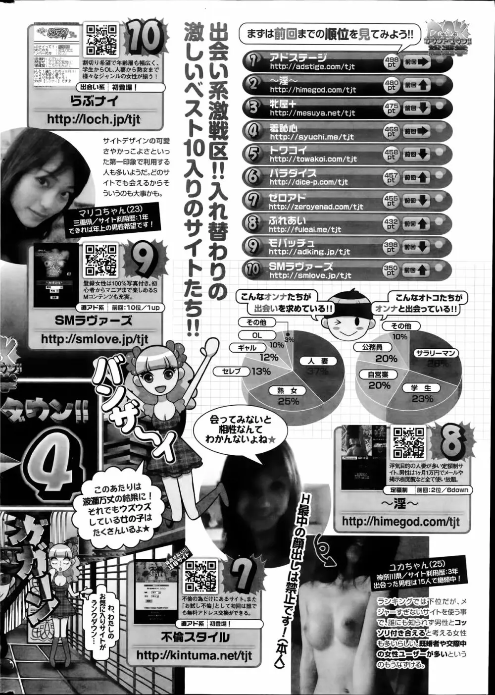 月刊 ビタマン 2014年7月号 248ページ