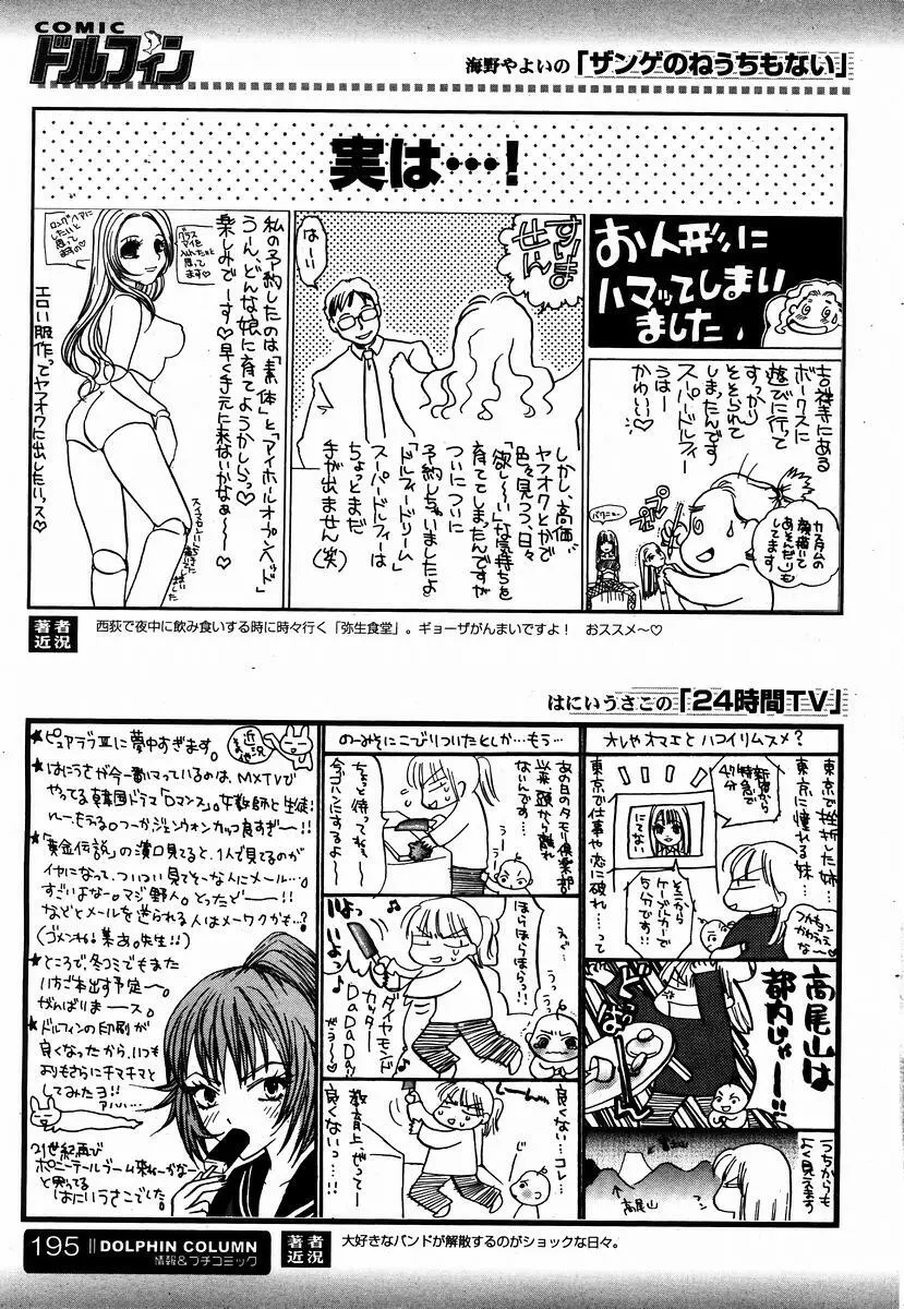 COMIC ドルフィン 2004年01月号 192ページ