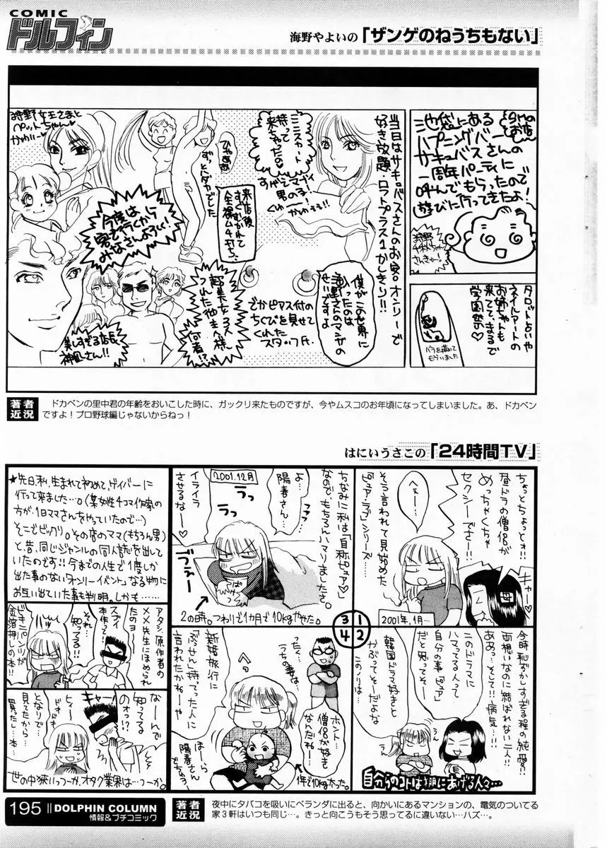 COMIC ドルフィン 2003年12月号 194ページ