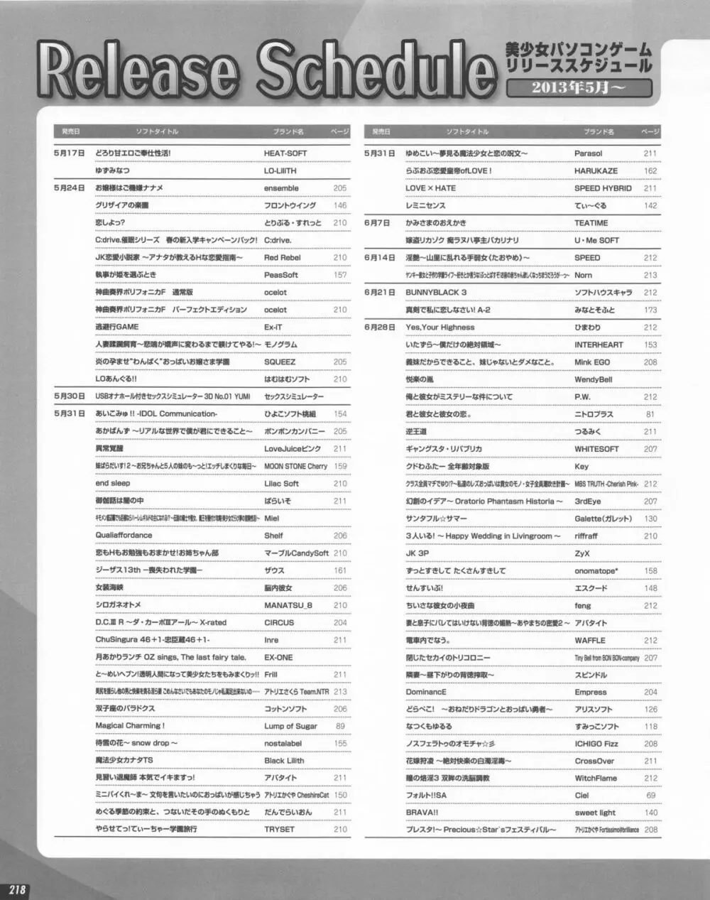 Tech Gian 2013年07月号 218ページ