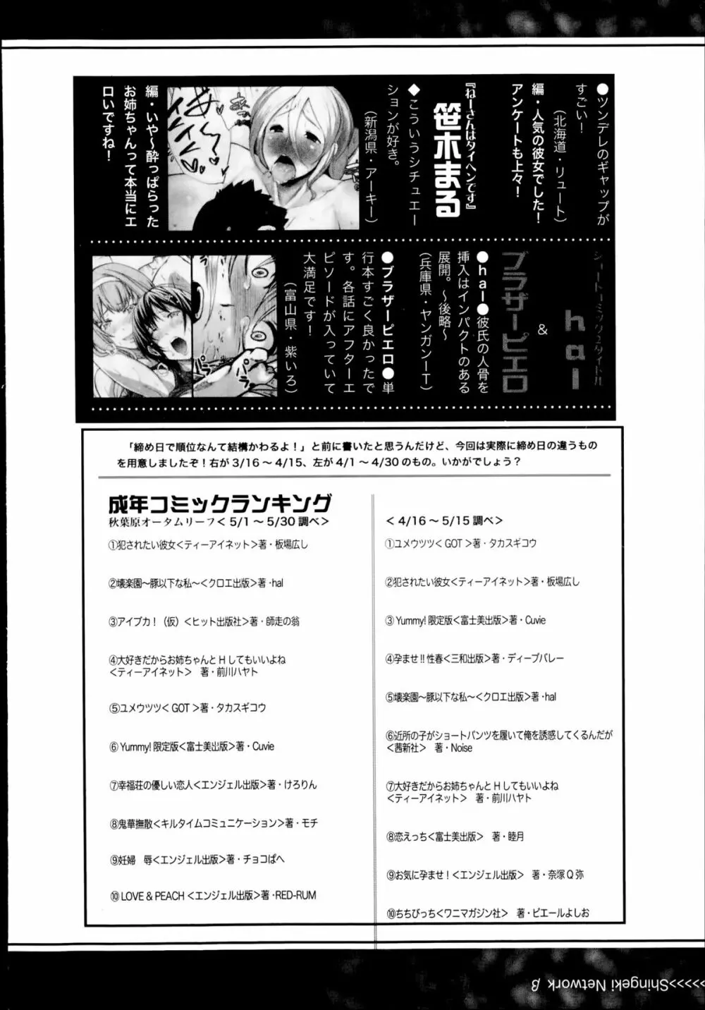 COMIC 真激 2014年8月号 356ページ