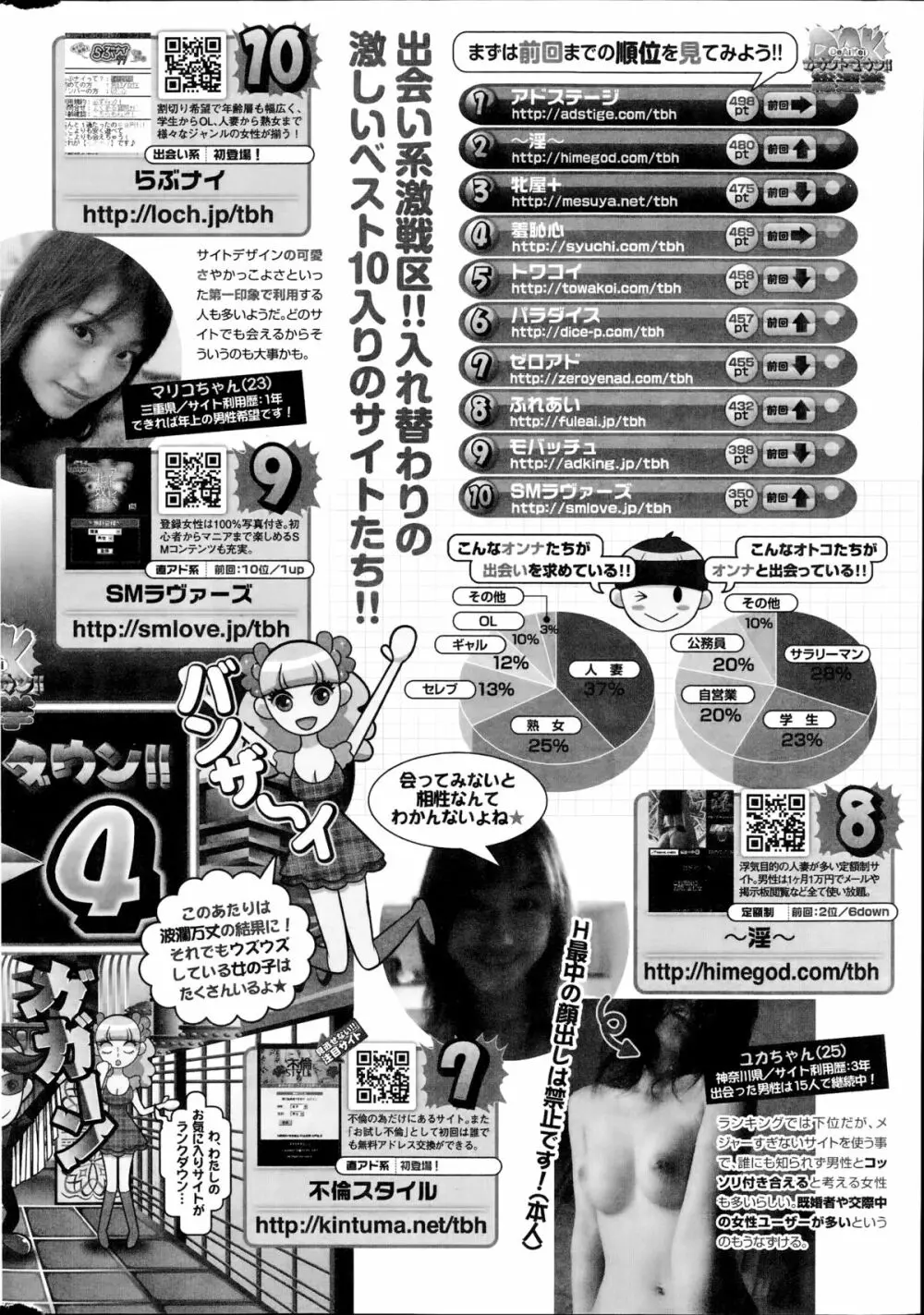 ナマイキッ！ 2014年8月号 250ページ