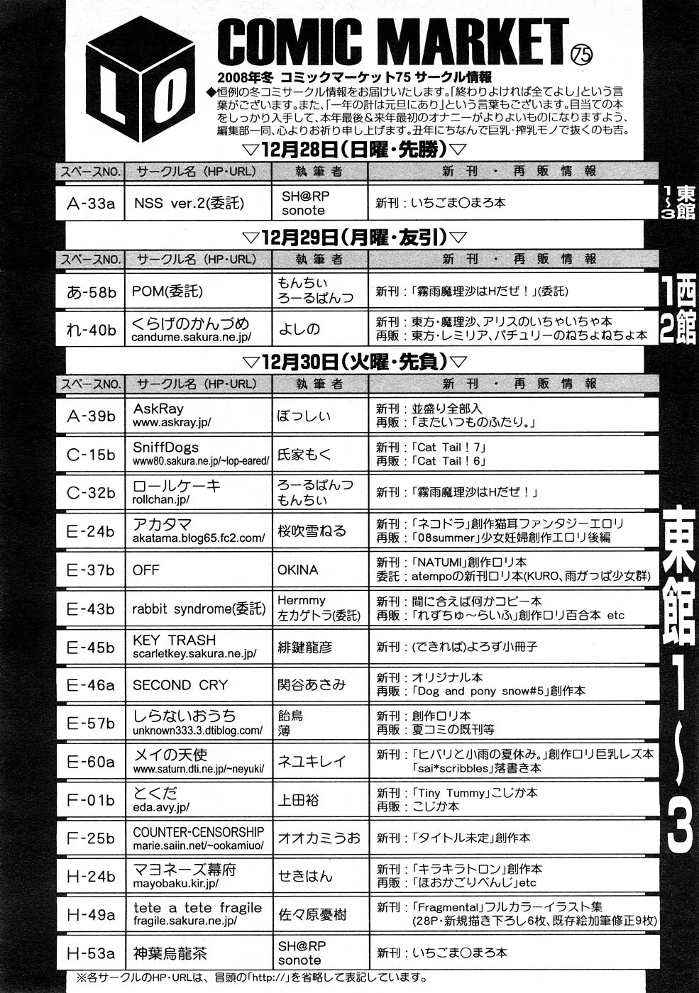 COMIC LO 2009年2月号 Vol.59 392ページ