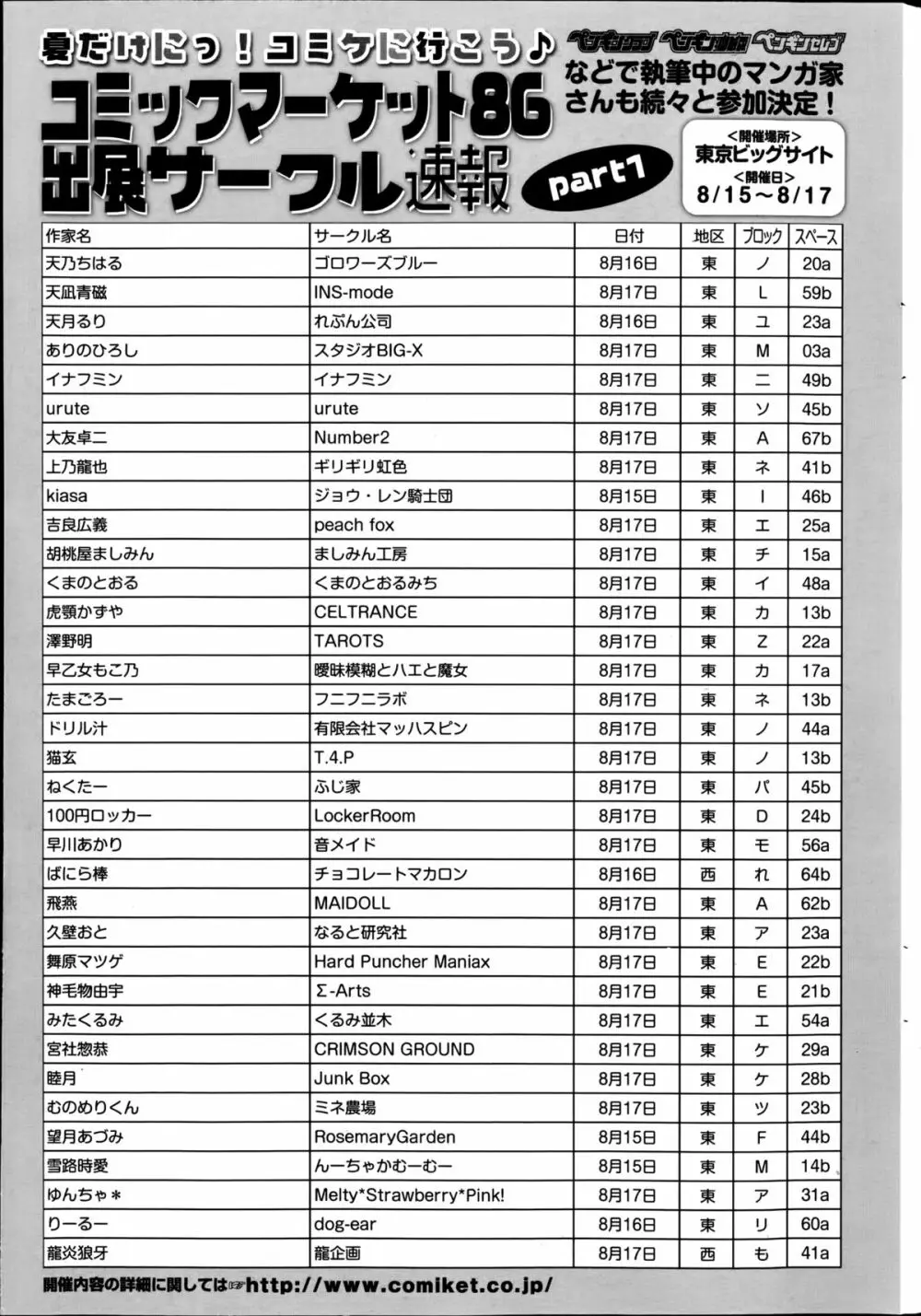 COMIC ペンギンクラブ山賊版 2014年8月号 229ページ