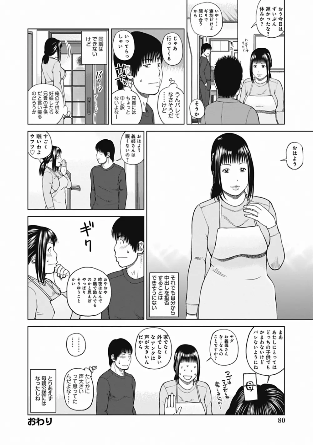 36歳 淫熟さかり妻 80ページ