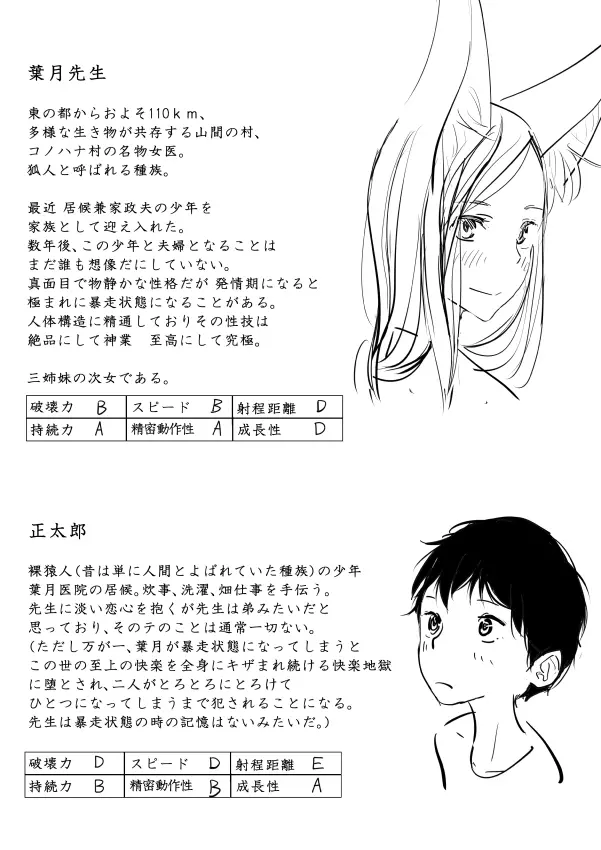 おねショタエロ漫画後編 ~先生の一輪挿し~ 19ページ