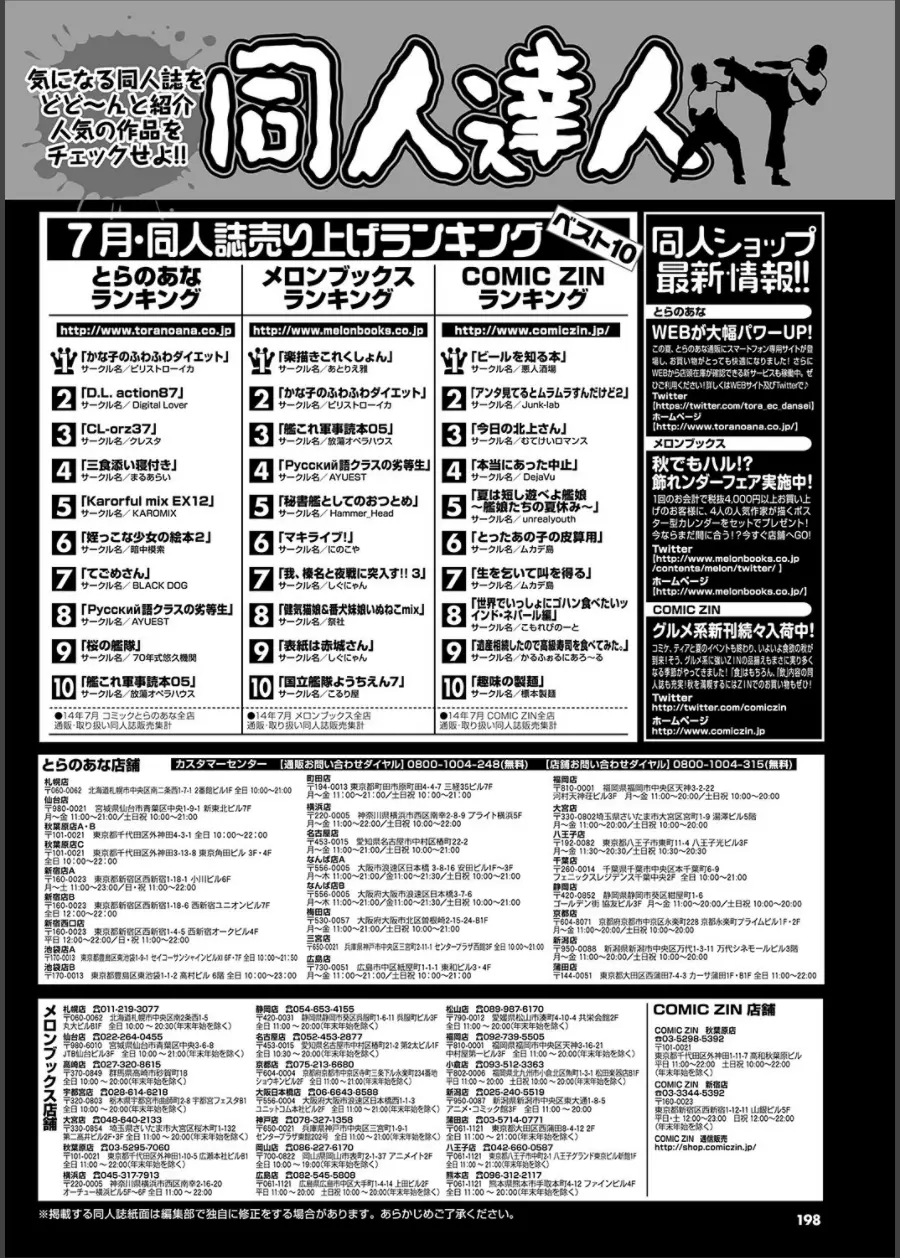 COMICプルメロ 2014年11月号 199ページ