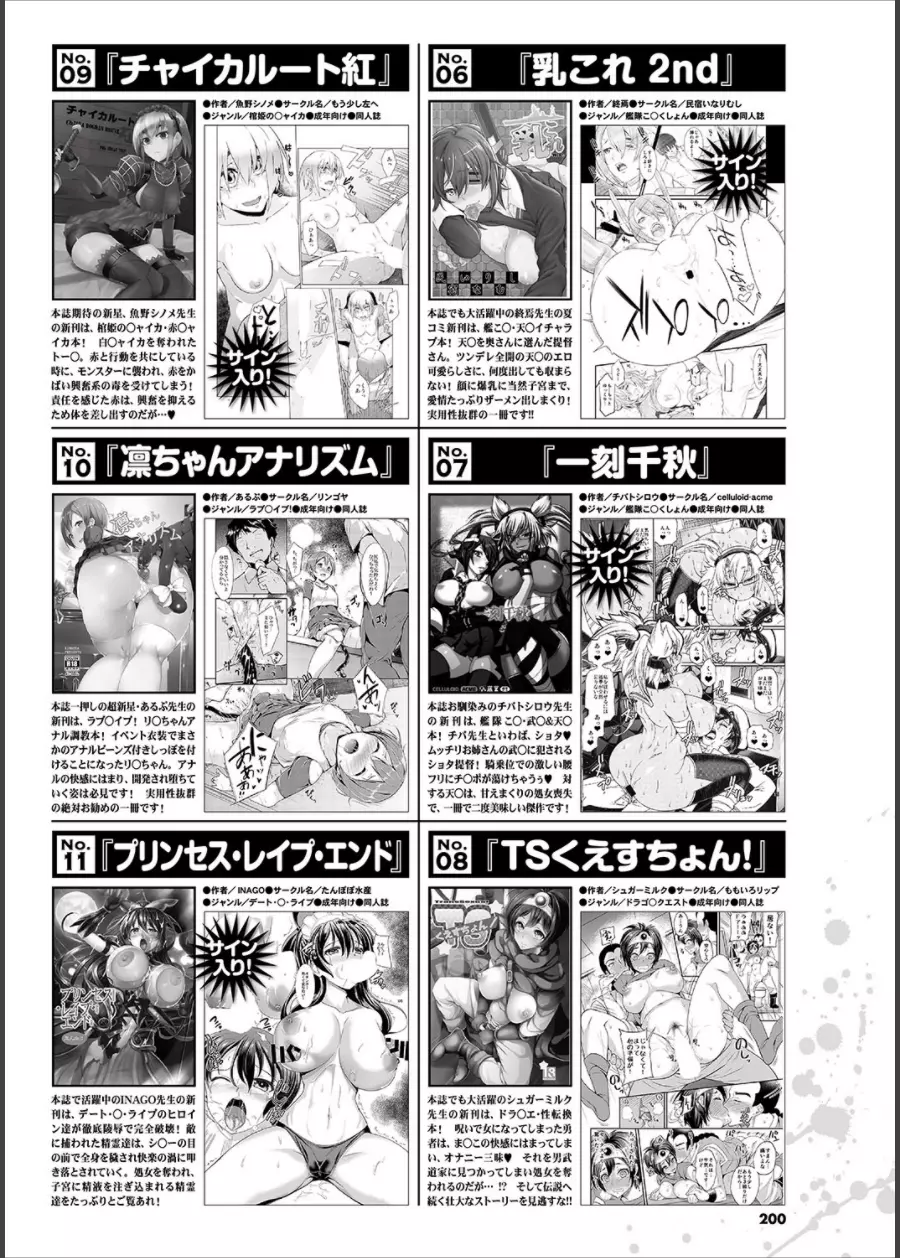 COMICプルメロ 2014年11月号 201ページ