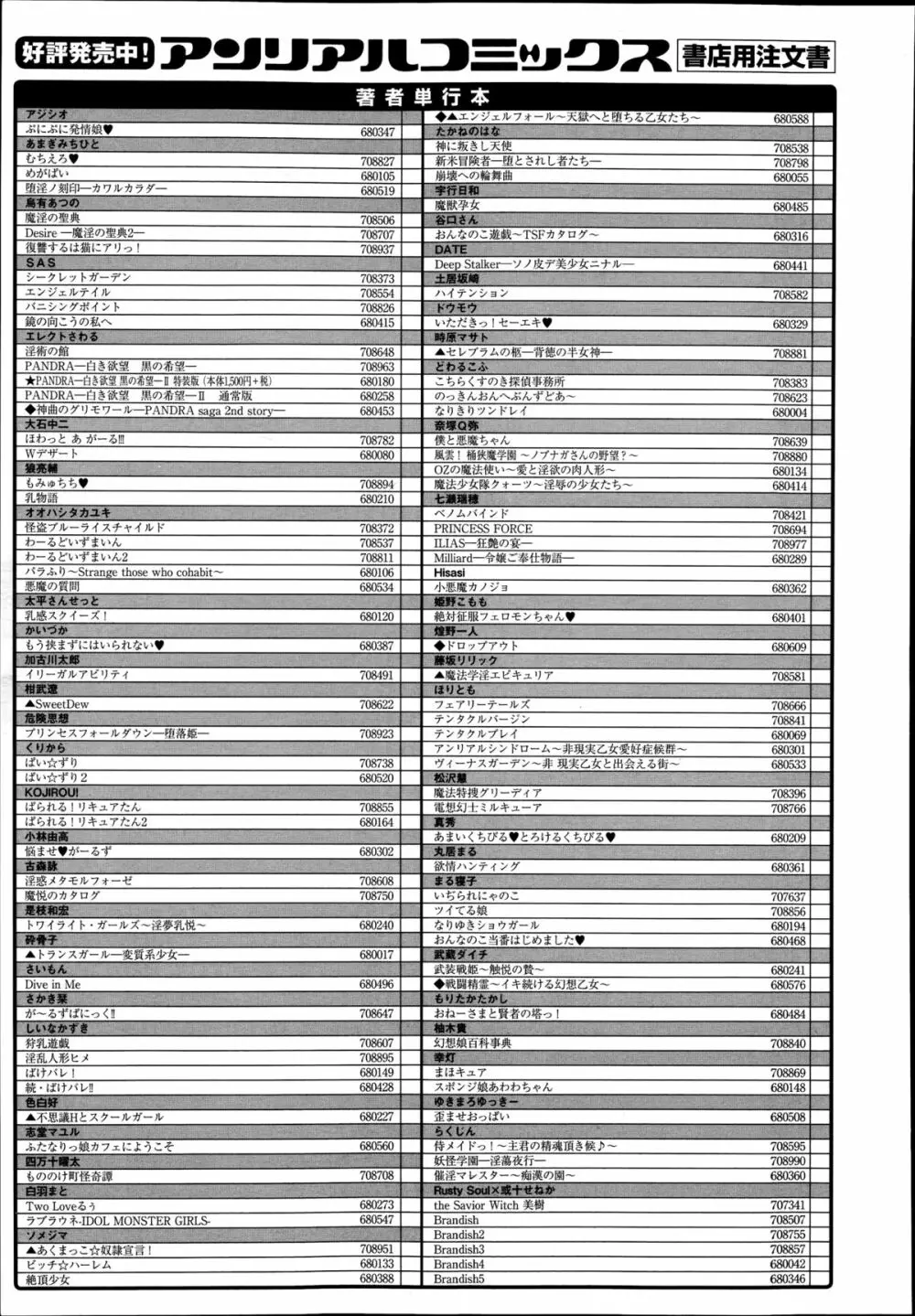 コミックアンリアル 2014年10月号 Vol.51 439ページ