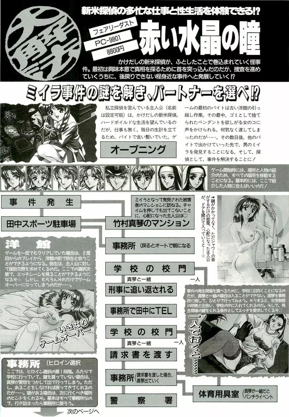 BugBug 1996年6月号 VOL.28 121ページ