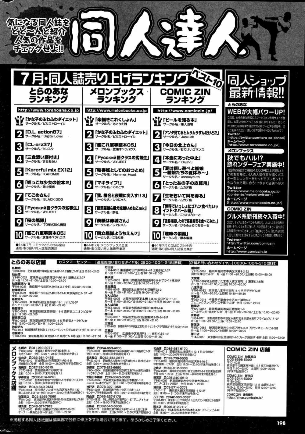 COMIC プルメロ 2014年11月号 198ページ