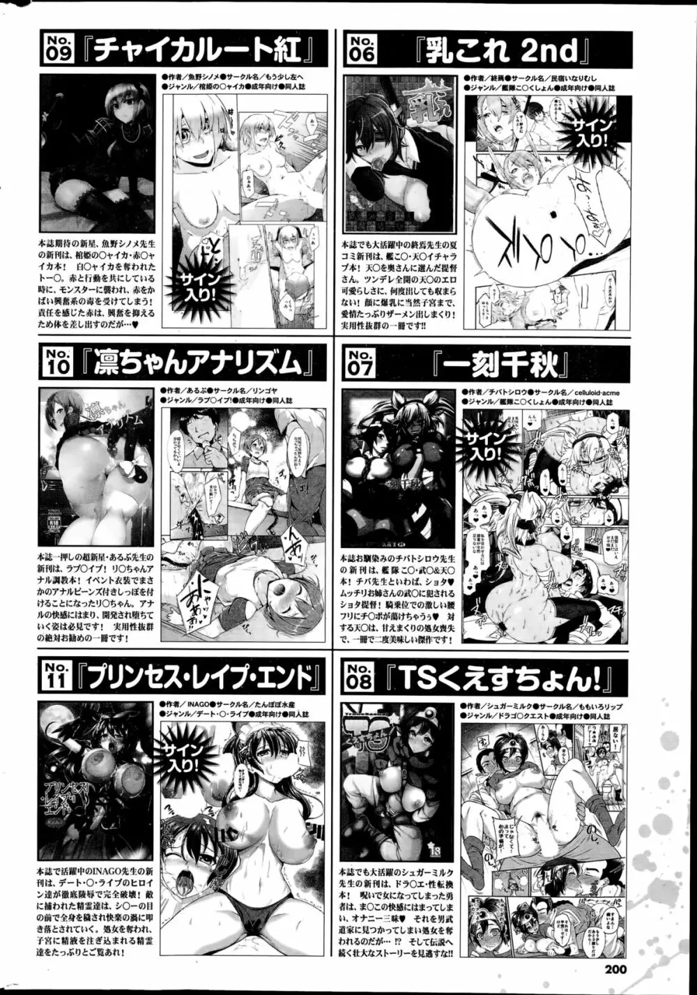 COMIC プルメロ 2014年11月号 200ページ