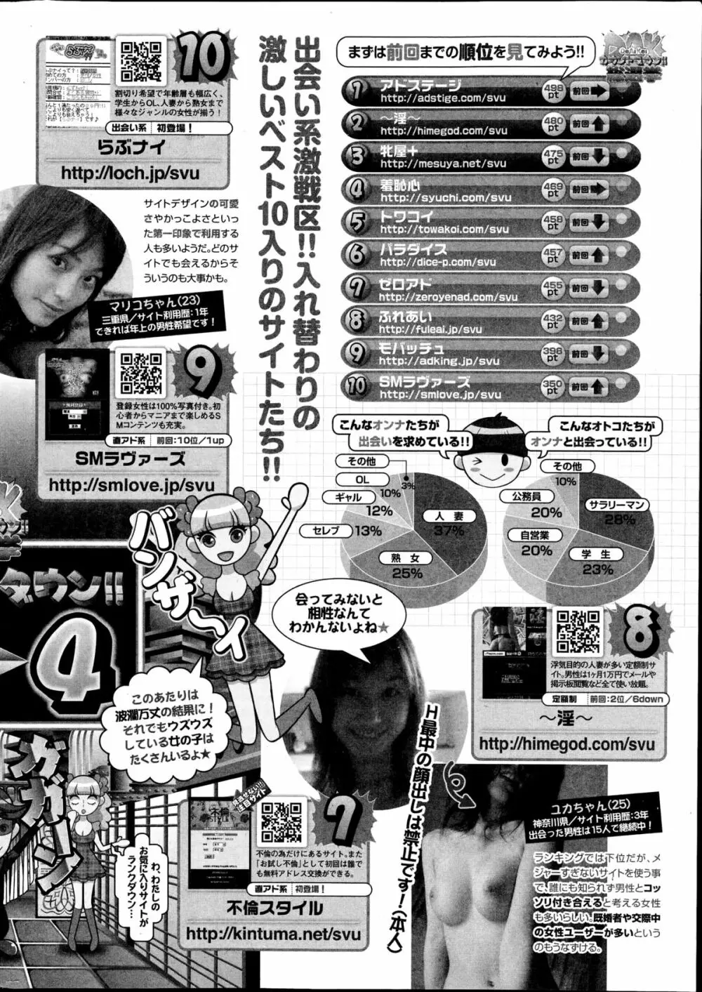 月刊 ビタマン 2014年11月号 250ページ