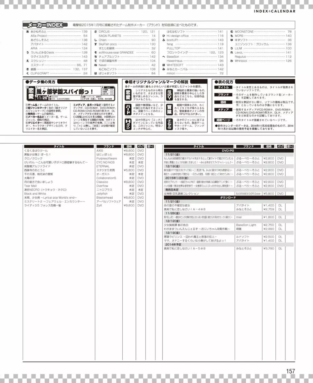 電撃姫 2015年1月号 138ページ