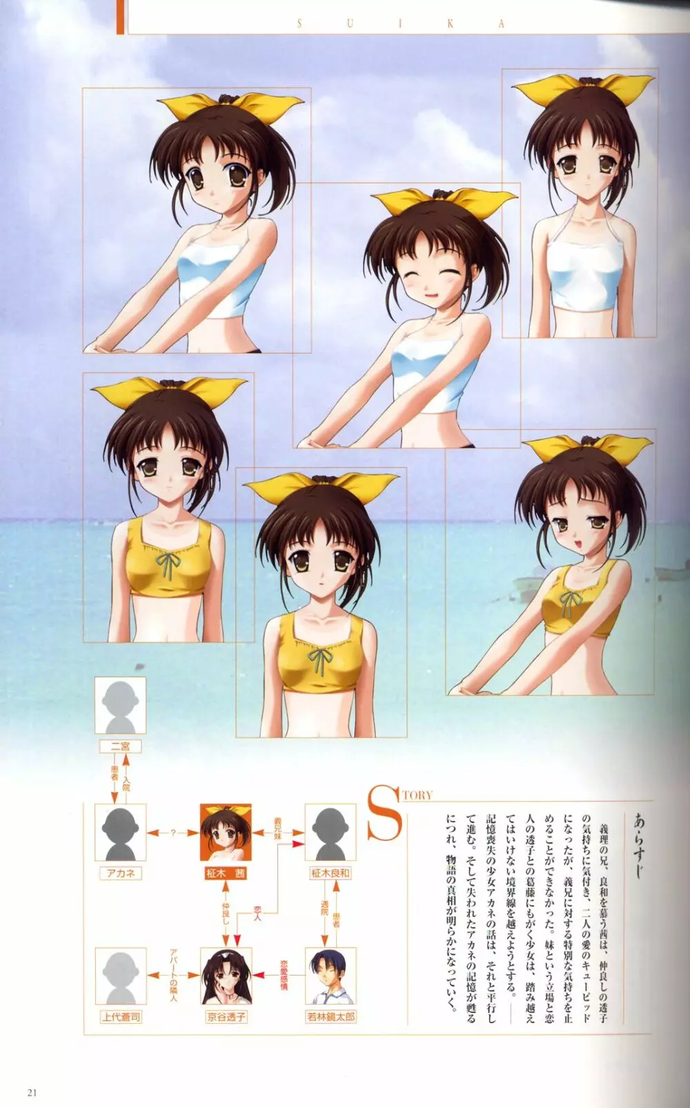 水夏 ～SUIKA～ 公式ビジュアルファンブック 30ページ