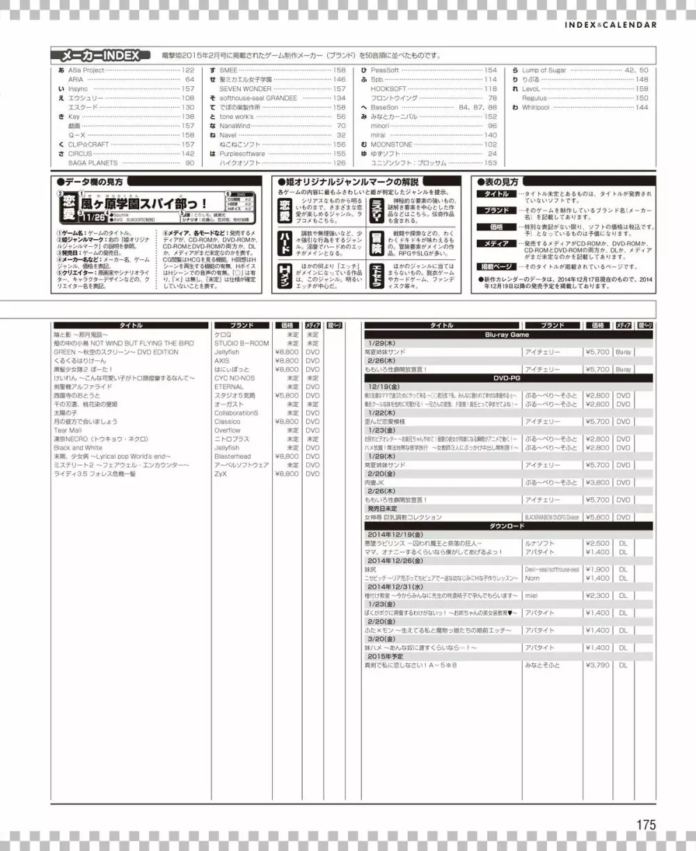 電撃姫 2015年2月号 149ページ