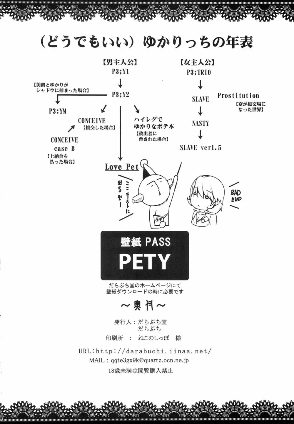 Love Pet 33ページ