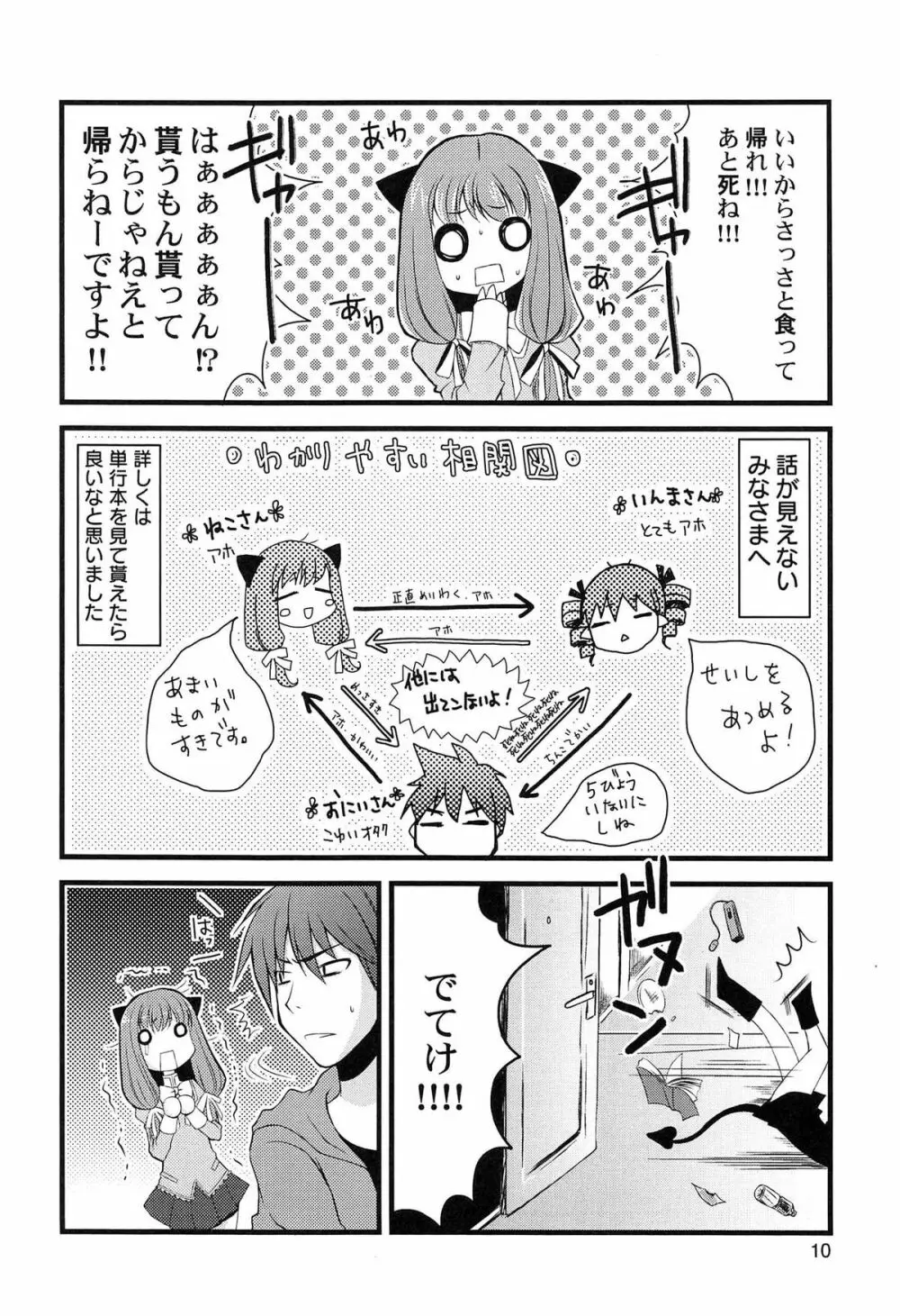 いんらん少女辞典 13ページ