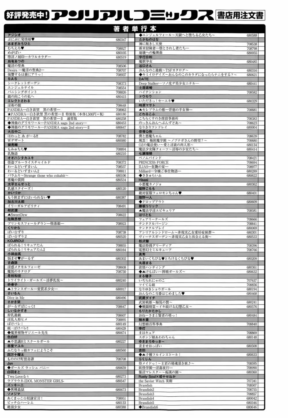 コミックアンリアル 2015年2月号 Vol.53 443ページ