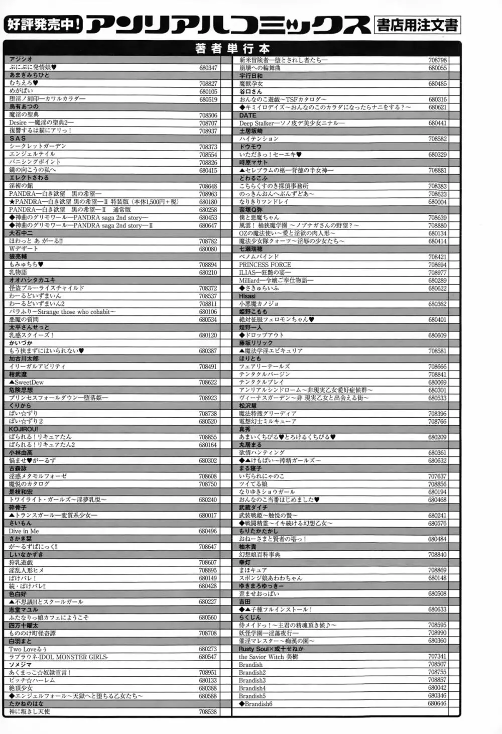 コミックアンリアル 2014年12月号 Vol.52 405ページ