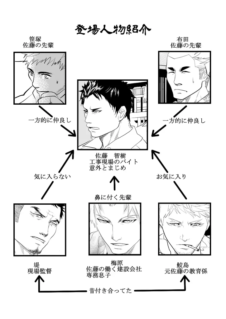 現場の後輩 2ページ