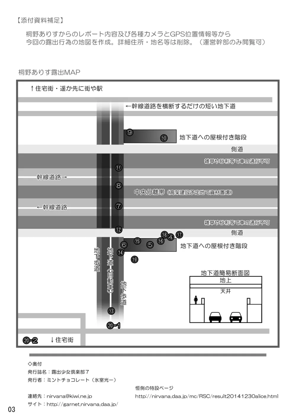 露出少女倶楽部7 2ページ