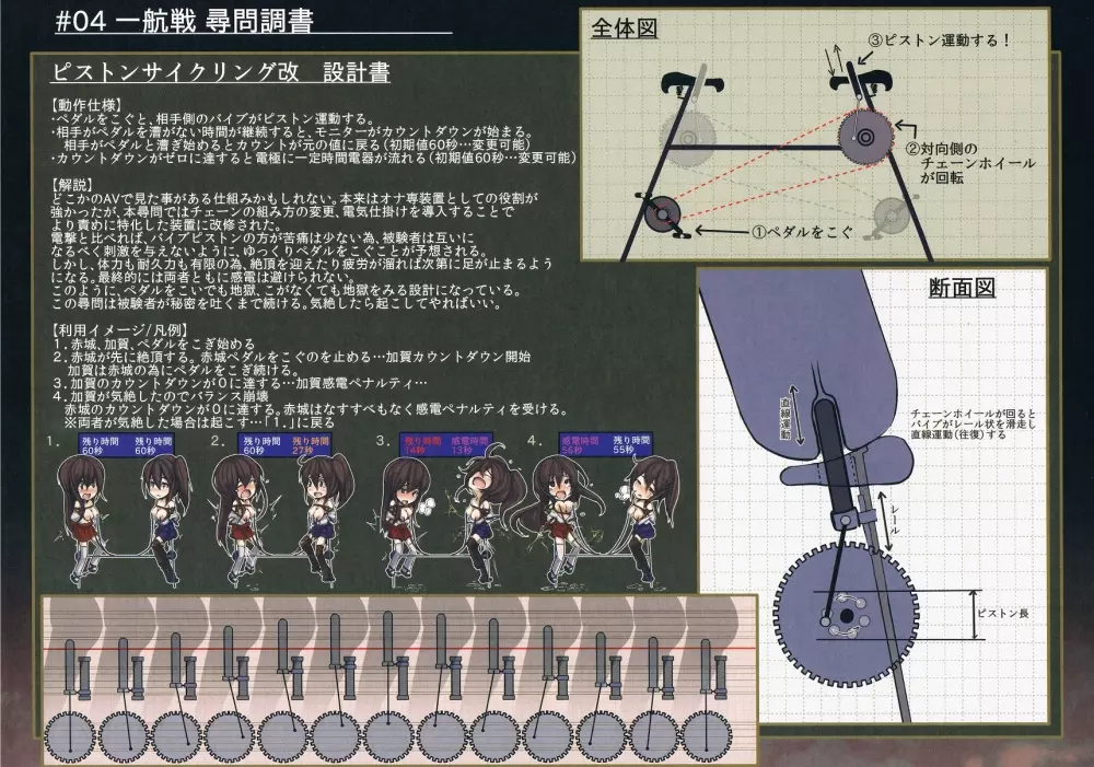 鹵獲秘書艦 尋問調書 12ページ