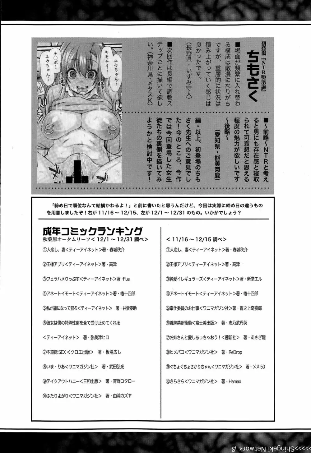 COMIC真激 2015年3月号 352ページ