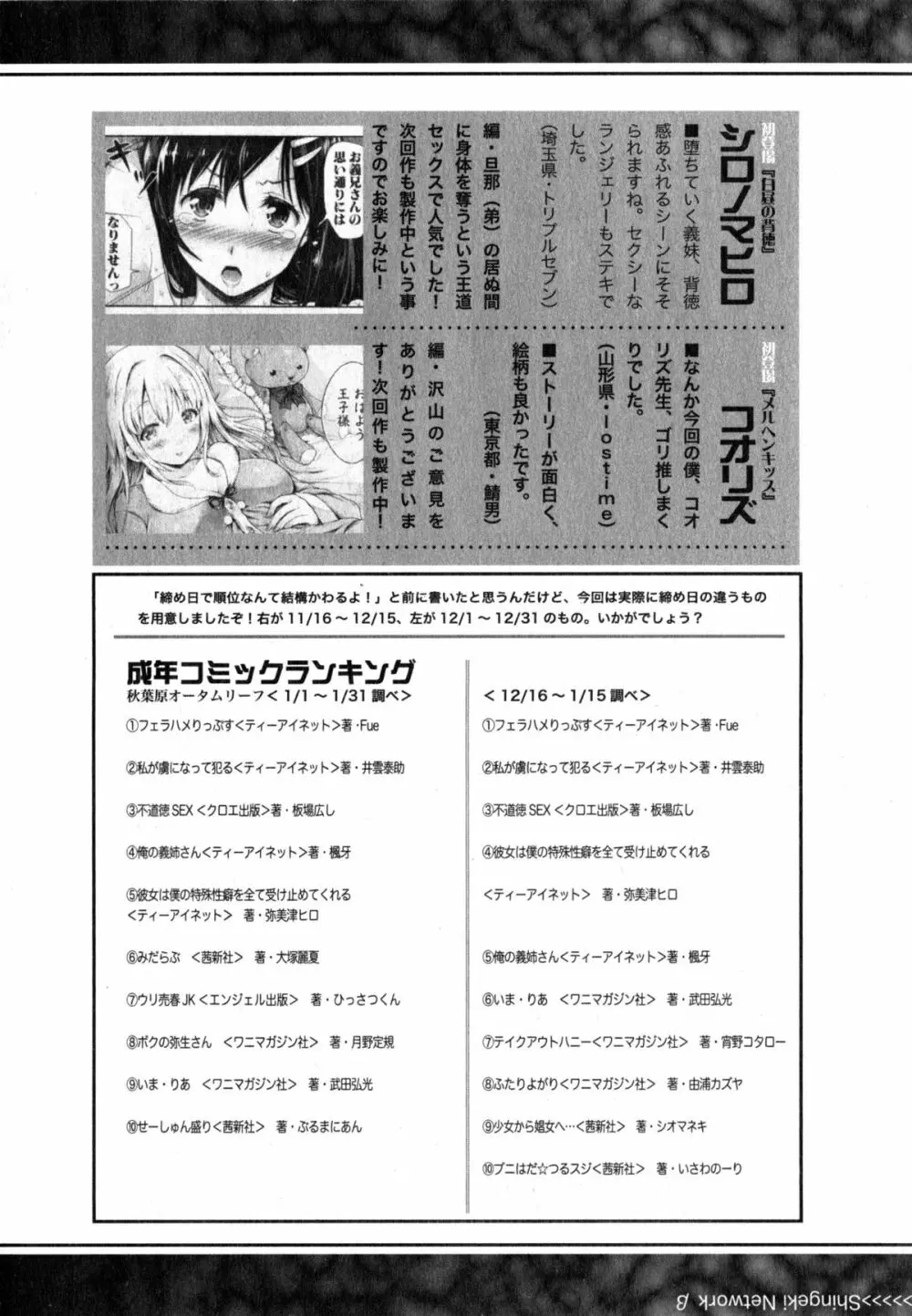 COMIC 真激 2015年4月号 324ページ